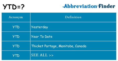 YDT Abbreviation Meaning .